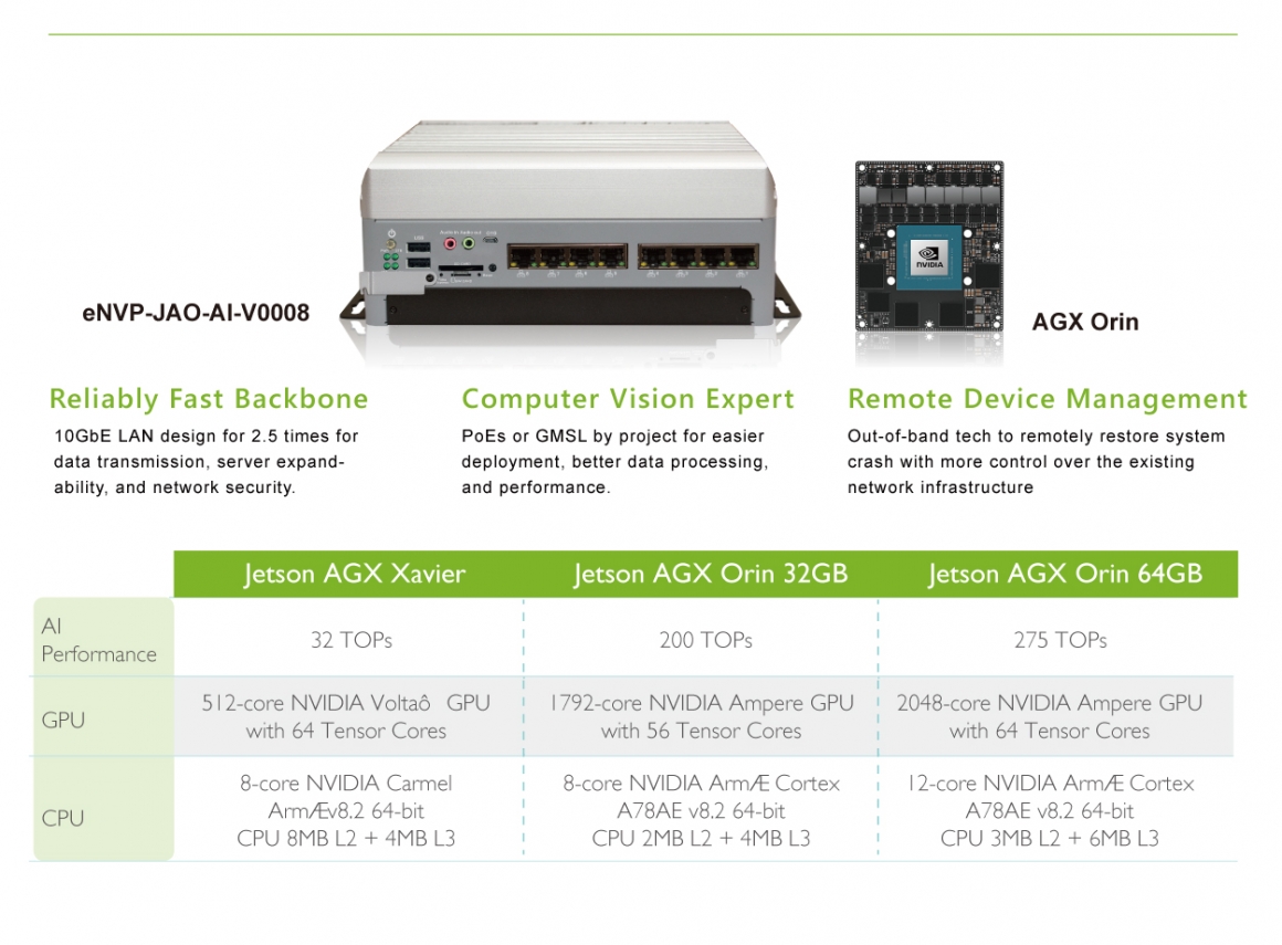 Smart Logistics_for eNVP-JAO-AI-V0008_EDM-4